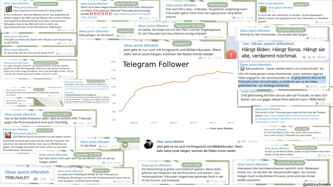Oliver Janich Mordaufruf Tötungsbefehl Henker Hängen Aufhängen Politiker Gewalt Telegram